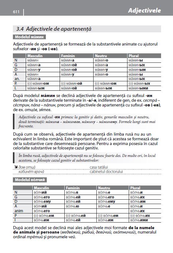 Dicţionarul tău isteţ rus-român şi român-rus